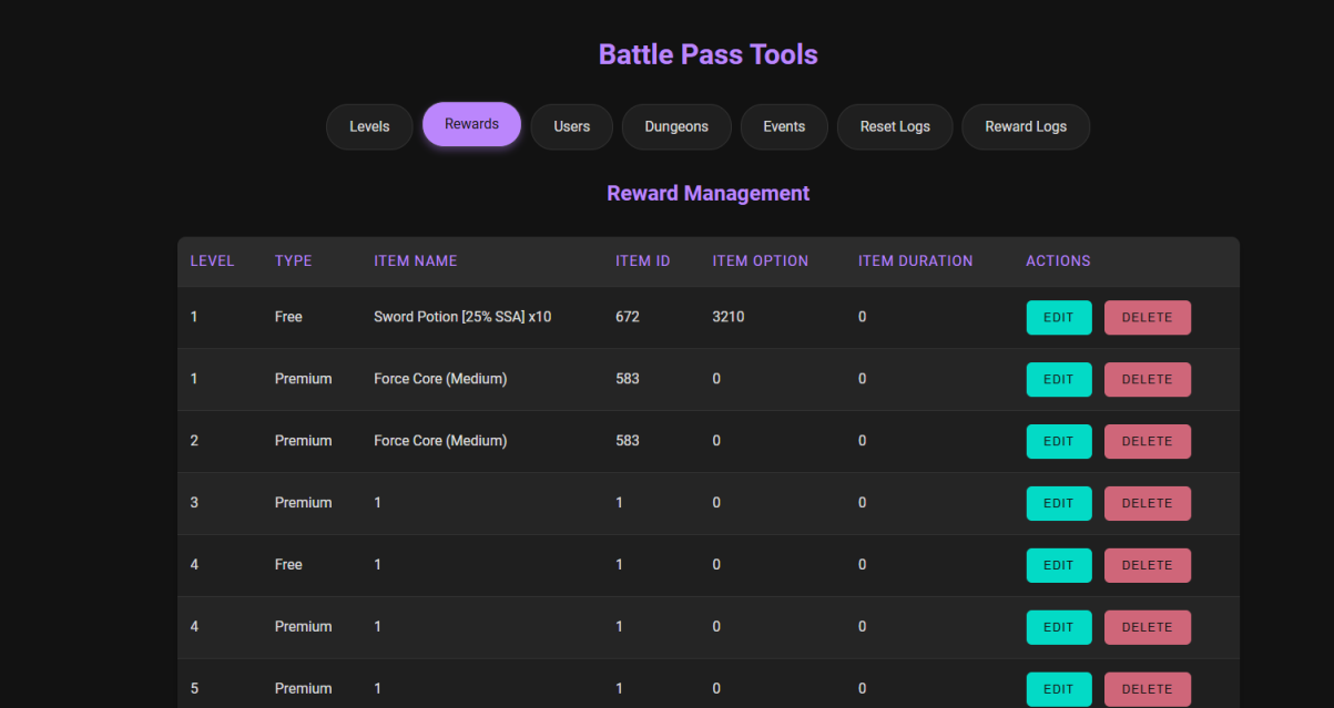 Cabal Online Battle Pass Tools